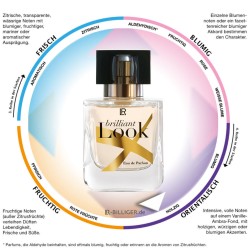 LR Brilliant Look EdP Duftkreis