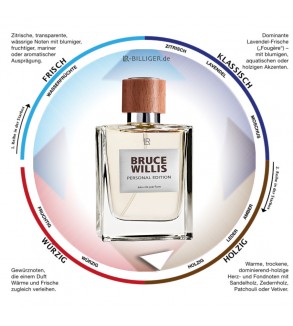 So riecht LR Bruce Willis Personal Edition