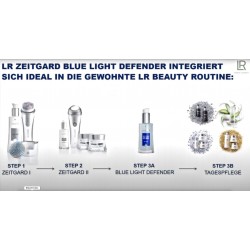 LR ZeitGard Blue Light