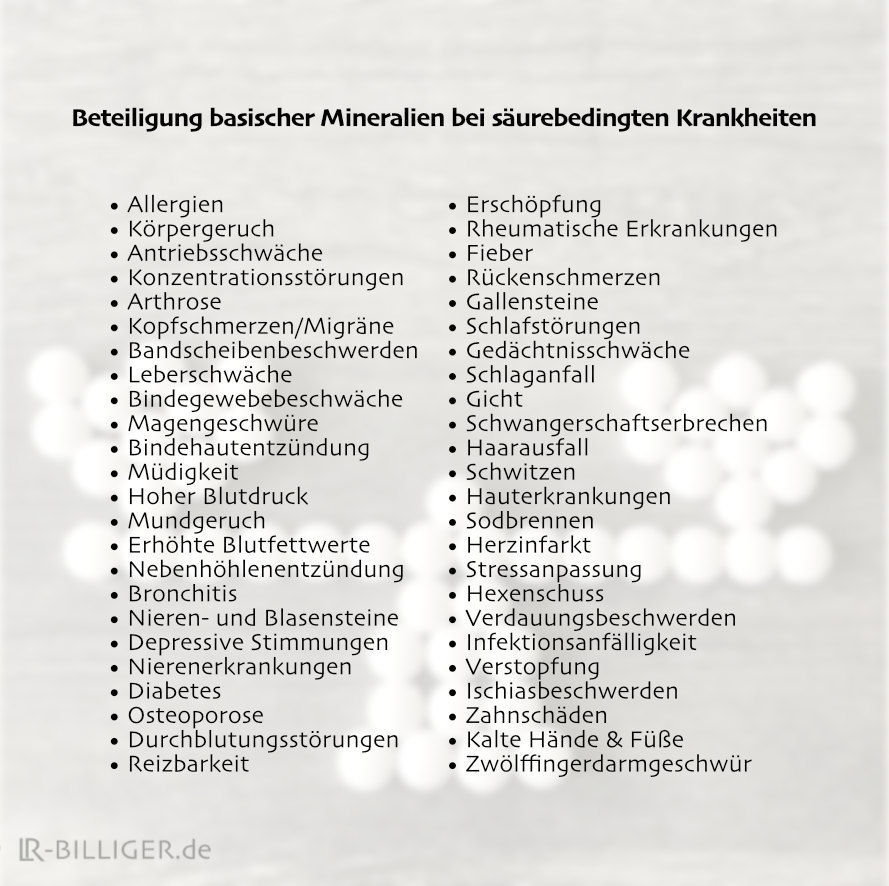 Folgen eines unausgeglichenen Säure-Basenhaushalts